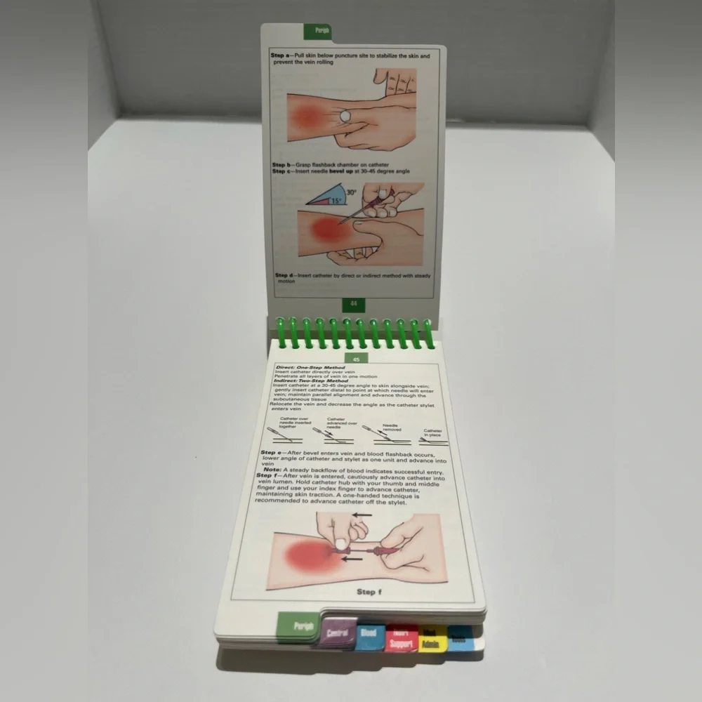 IV Therapy Notes: Nurse’s Clinical Pocket Guide